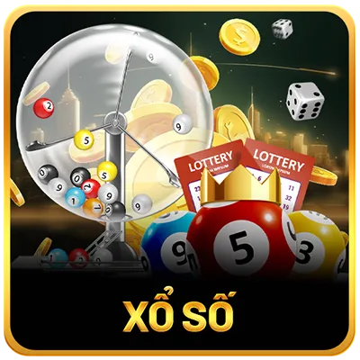 Sunwin Xổ Số